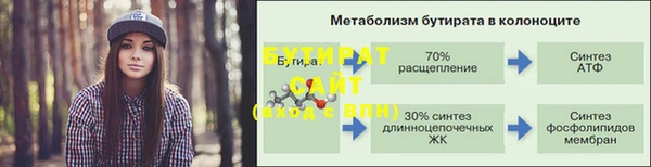 прущие грибы Белокуриха